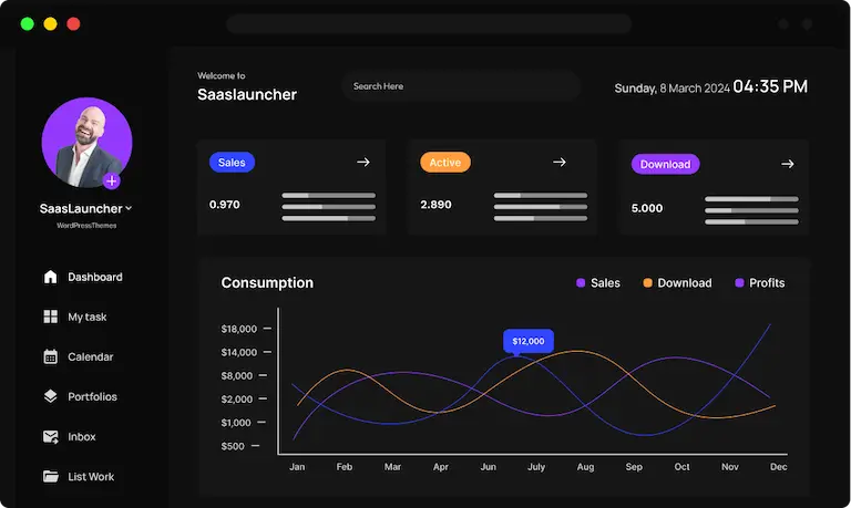 Dashboard SaaS în tema SaasLauncher – exemplu interfață pentru prezentare servicii AI | AiVenture